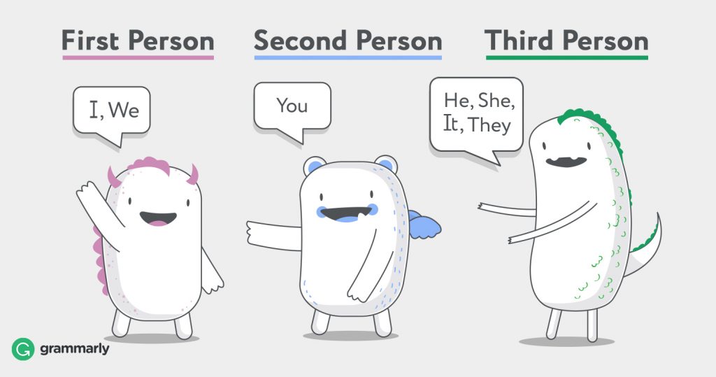 What Does Third Person Mean In Writing